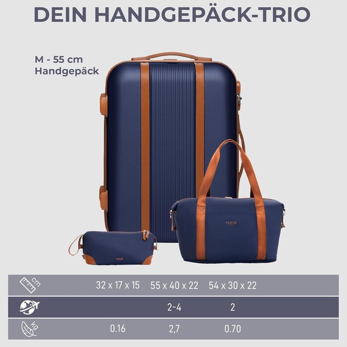 Набір валіз FERGÉ Milano 5-ти частинний (3 розміри) + сумка для подорожей + органайзер для туалетних аксесуарів - 3 шт.