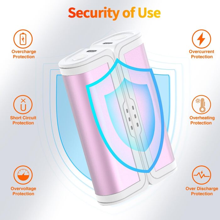 Електричні грілки для рук 2 шт. - багаторазові, USB, з 3 режимами нагріву, для дітей та жінок (рожеві)