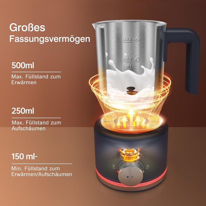 Електричний спінювач молока SIMPLETASTE 4-в-1: гарячий та холодний пінок, нагрів молока, какао, антипригарне покриття, автовимкнення, тиха робота, BPA-free, для капучіно та лате, темно-синій (безпечно мити в посудомийній машині та з запасним вінчиком)