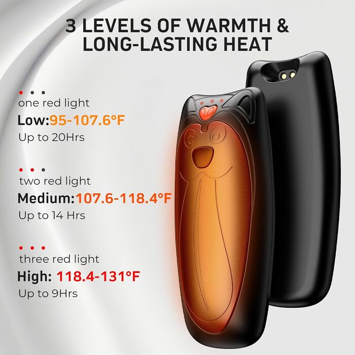 Електричні грілки для рук Zgrmbo 2 шт. з зарядним кейсом 10000 mAh (до 90 годин роботи), багаторазові, чорні