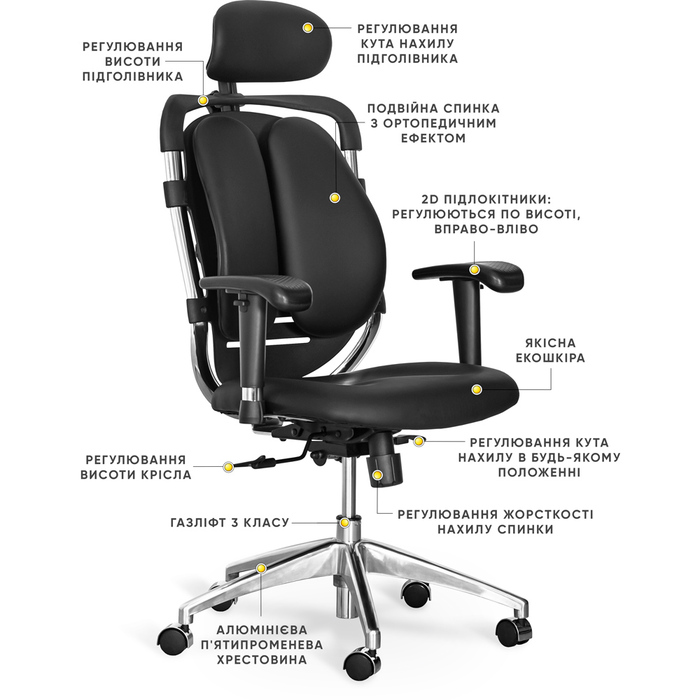 Крісло Mealux Mentor Duo Black (арт.Y-550 KB Duo)