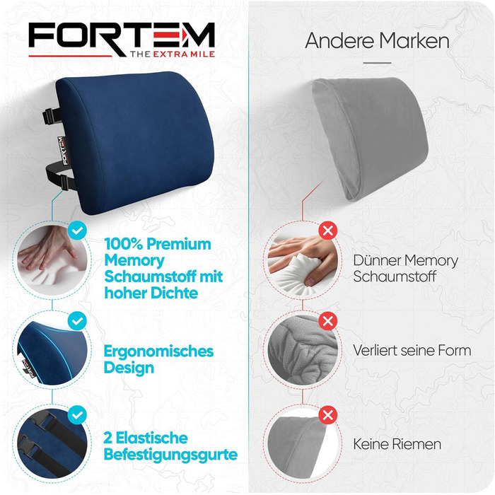 Пояснична подушка FORTEM для авто та офісного стільця, ортопедична підтримка спини з ефектом пам'яті (Memory Foam), дихаючий чохол, синій велюр