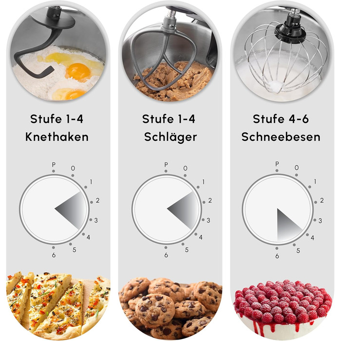 Кухонний комбайн Karaca Mastermaid Chef Pro: міксер, подрібнювач, 1500W, 5 л, Soft Cream