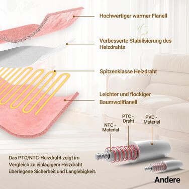 Електрична ковдра з автовимкненням 130x180 см, 8 рівнів нагріву, таймер 12 годин, пральна машина, флісова ковдра для ліжка, дивана, офісу, рожева