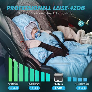 EUHOMY Компресорний холодильник -20℃~20℃, 12V/24V/220-240V, 18L, з APP-керуванням для кемпінгу, подорожей, авто та дому