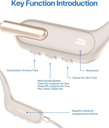 Спортивні навушники HIFI WALKER T10 Air, кісткова провідність IPX8 з відкритим вухом Bluetooth 5.3, 32 ГБ MP3, бежевий