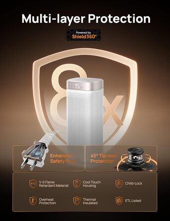 Електричний обігрівач Dreo 16 дюймів з термостатом, 70° обертання, дистанційне керування, захист від перекидання та перегріву, тихий керамічний вентилятор для дому