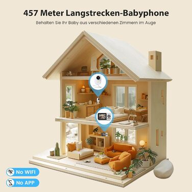 Інтелектуальний відеоніяня для дітей з дисплеєм 2.8