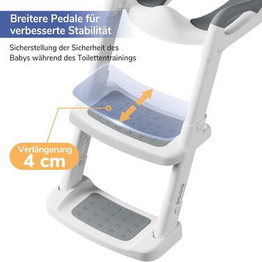 Сидіння для унітазу дитяче з драбинкою DEANIC, м'яке PU, для дітей 1-7 років, універсальний розмір 38-47 см (Сірий)