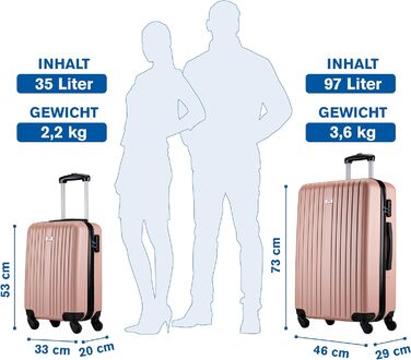 Набір валіз Slazenger - Набір дорожніх валіз із 3 предметів Набір валіз із 2 предметів Рожеве