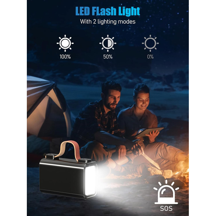 Портативний акумулятор для ноутбука 140W, 50000mAh: Power Bank з LED дисплеєм, PD3.1, QC4.0, 4 виходи та 2 входи (Чорний)