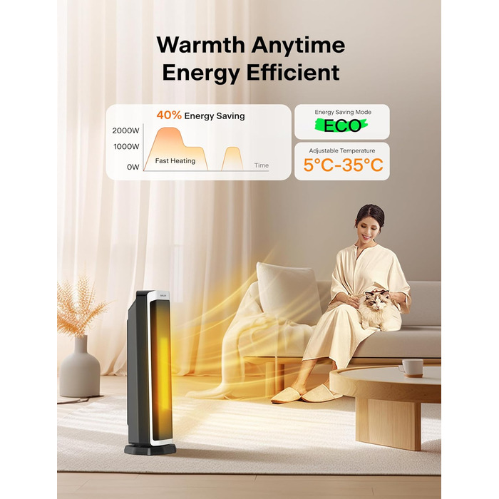 Електрична теплова гармата PELONIS 2000W, керамічна, з термостатом та таймером, захист від перекидання та перегріву, чорна