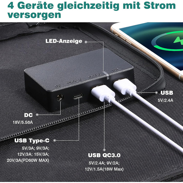 Портативна електростанція, сонячний генератор 300W (пікова 600W), USB-C 65W, для кемпінгу та подорожей