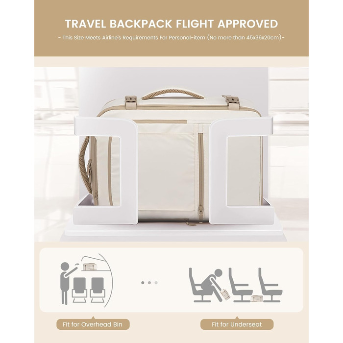 Рюкзак для ручної поклажі OVEVOOK: 40л, водонепроникний, для подорожей, 17