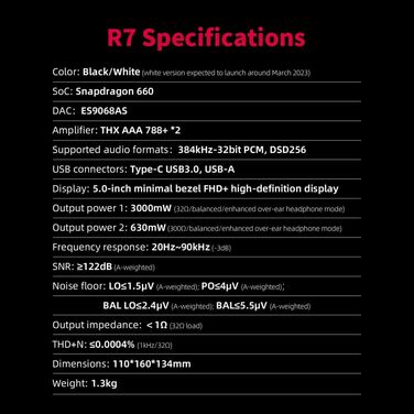 FiiO R7 настільний стрімінговий програвач і DAC/підсилювач з Bluetooth