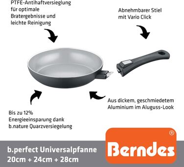 Набір сковорідок Berndes b.perfect 2 шт. – універсальна сковорода 24/28 см, знімний ручка, підходить для всіх плит, антипригарне покриття, алюміній, без PFAS, чорний (в комплекті 4 шт. з лопаткою)