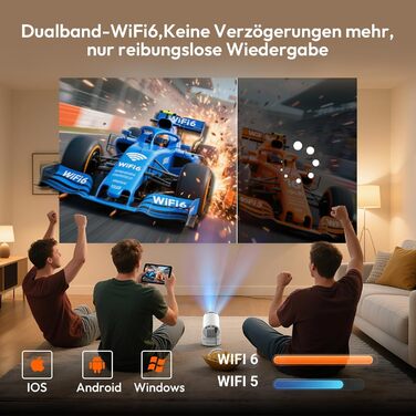 Портативний проєктор Xgody Gimbal 3: 720P HD, 4K/1080P, 12000 Люмен, Android 11.0, WiFi 6, Bluetooth, Auto Keystone, для домашнього кінотеатру