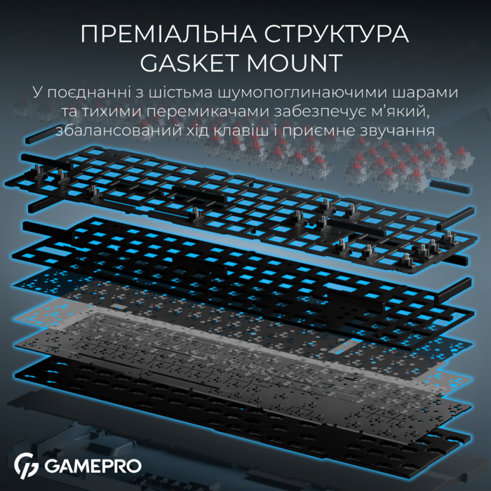 Бездротова механічна клавіатура GamePro Asgard Drakkar (MK305BL)