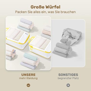 Набір компресійних органайзерів для подорожей та валіз 8 предметів, сумки-пакувальники для одягу в рюкзак, лимонно-жовті