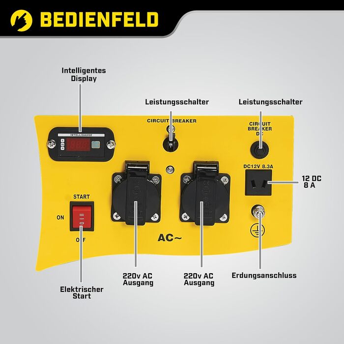 Генератор Champion Power Equipment Mighty Atom 9200i-EU (3500 Вт, бензин, інверторний) – для кемпінгу та відпочинку на природі