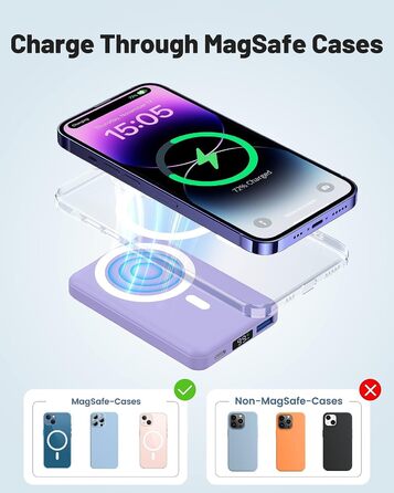 Магнітний, USB-C, LED-дисплей, 22,5 Вт PD, сумісний з iPhone (фіолетовий), 10000mAh