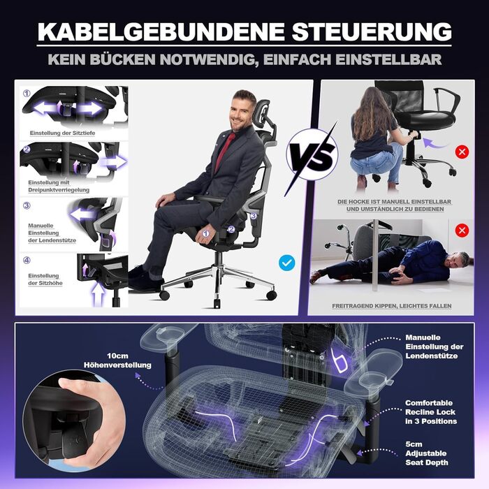 Офісне крісло MELOKEA 200 кг | Ергономічне, з підлаштовуваною спинкою | Підлокітники 4D+Magic | Крісло з підтримкою спини Reliefback Pro3 (Чорний) | Офісні крісла з 3D-підголовником та регульованою спинкою