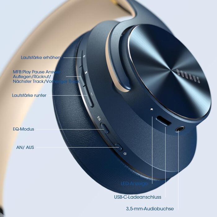 Накладні Bluetooth-навушники DOQAUS, 90 годин, 3 режими еквалайзера, стерео HiFi, складні, мікрофон, темно-синій