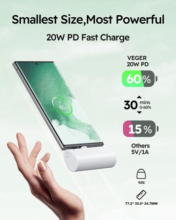 Компактний і легкий, швидкий зарядний пристрій для Huawei та Android, 5000mAh, 20W PD Mini