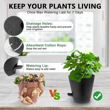 5 горщиків з пластику з системою поливу, 17.8/16.5/15.2/13.9/12.7 см. Самополивні горщики з підставкою, круглі, для квітів, сукулентів, кактусів, зелені та чорні, для дому, балкона та саду.