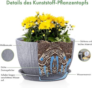 Набір горщиків для квітів з системою поливу (3 шт.), 20.3/17.8/15.2 см, сірий з білими крапками, для дому та балкона