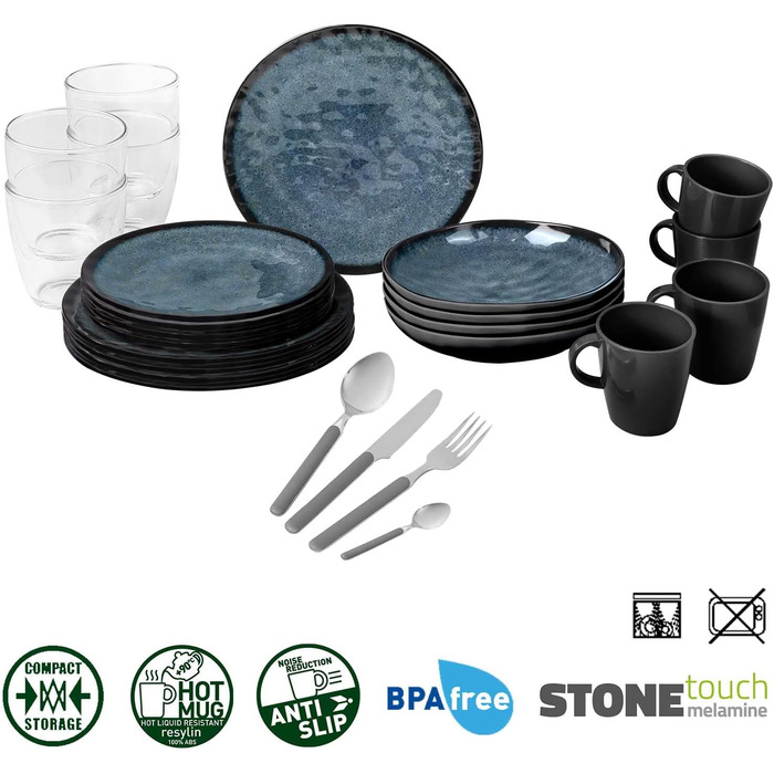 Набір посуду для кемпінгу Brunner Outdoor in Motion Melamin | 8 предметів | Тарілки, миски, чашки | Для 1-2 осіб | Tête a Tête Venetian | Зміцнений, антиковзний