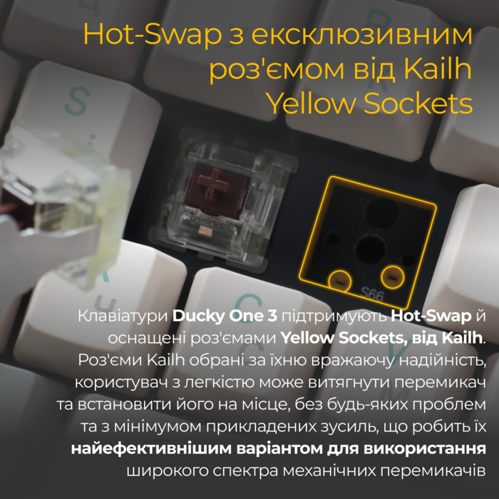Механічна клавіатура Ducky One 3 Cherry MX Brown Matcha Cream UA