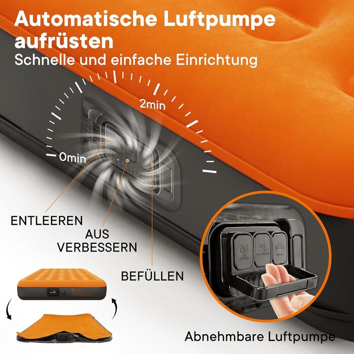 Надувна матрац Luxchoice з самонадувною системою та портативним насосом. Двоспальне ліжко для кемпінгу, подорожей та дому. Розмір 203x152x22 см, вантажопідйомність 250 кг