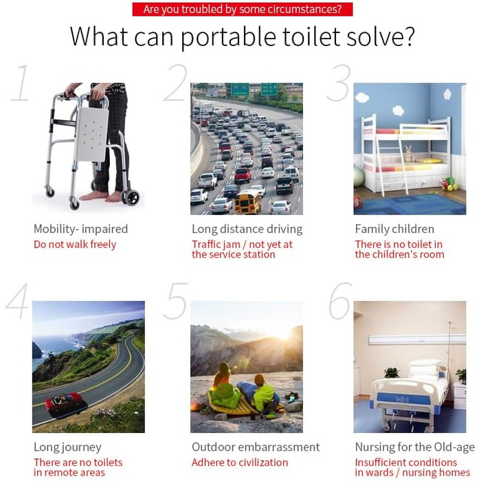 Інноваційна портативна інжекторна туалет Seaflo LIGHTEU 4.75 Gallonen для кемпінгу, дому, трейлера