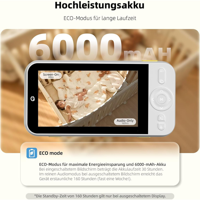 Радіоняня Ellie з камерою 2K, 5