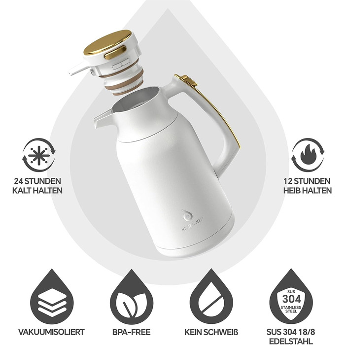 Термос IDEUS 2л з нержавіючої сталі, двостінний, вакуумна ізоляція, для кави та чаю, BPA-free, колір Celadon (білий та золотий)