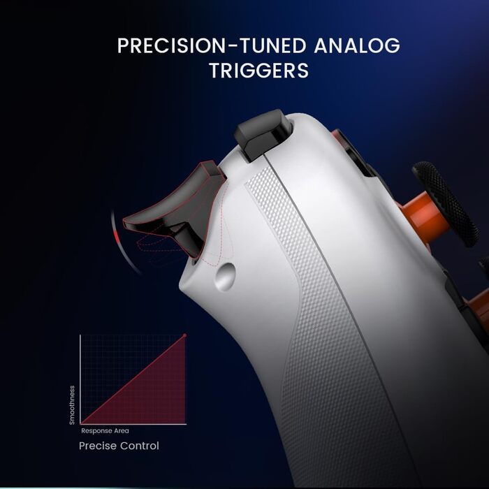 GameSir Nova Lite: Бездротовий контролер з трирежимним підключенням для PC, Switch, Steam, iOS та Android, з датчиками Hall-ефекту, DualVibration, Turbo та гіроскопом (фіолетовий)