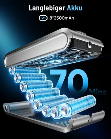 Акумуляторний пилосос бездротовий 600W, 70 хв, 1.8л, для підлоги, килимів, шерсті тварин, з самостійною підставкою, блакитний