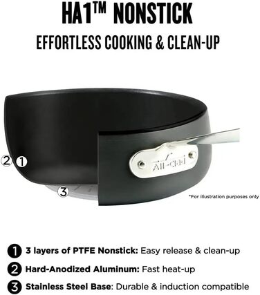 Сковорода Bratpfanne All-Clad HA1, 20.3 см, антипригарне покриття, чорна