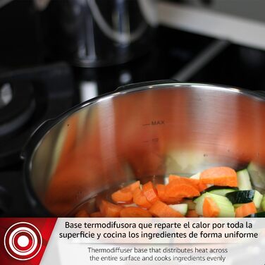 Набір сковорідок Magefesa Athenas 4+6L з корзиною та скляною кришкою, нержавіюча сталь 18/10, індукційне дно, термодифузійне дно