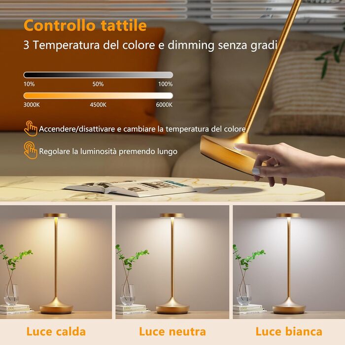 LED настільна лампа бездротова з димуванням, 3 кольори, 6000 mAh, IP54, для дому та кемпінгу (2 шт.)