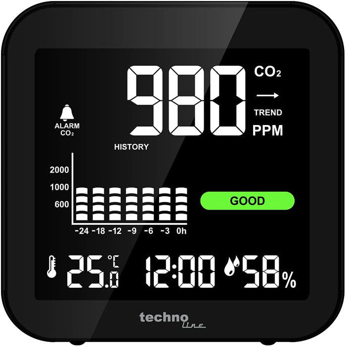 Монітор CO2 Techno Line WL1025 - акумуляторний, чорний, для контролю якості повітря