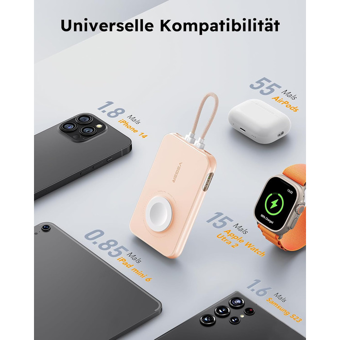 Вт PD, 10000 мАг, кабель Apple, Apple Watch, 2 шт. USB-C, LED-дисплей, рожевий, 20