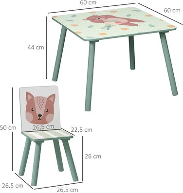 Дитячий стіл ZONEKIZ з 2 стільцями (зелений) - комплект меблів для дитячої кімнати, 3-8 років