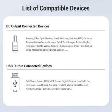 UPS джерело безперебійного живлення, акумуляторний блок живлення 10400mAh USB Type-C з цифровим дисплеєм для камер, роутерів (EU-штекер)