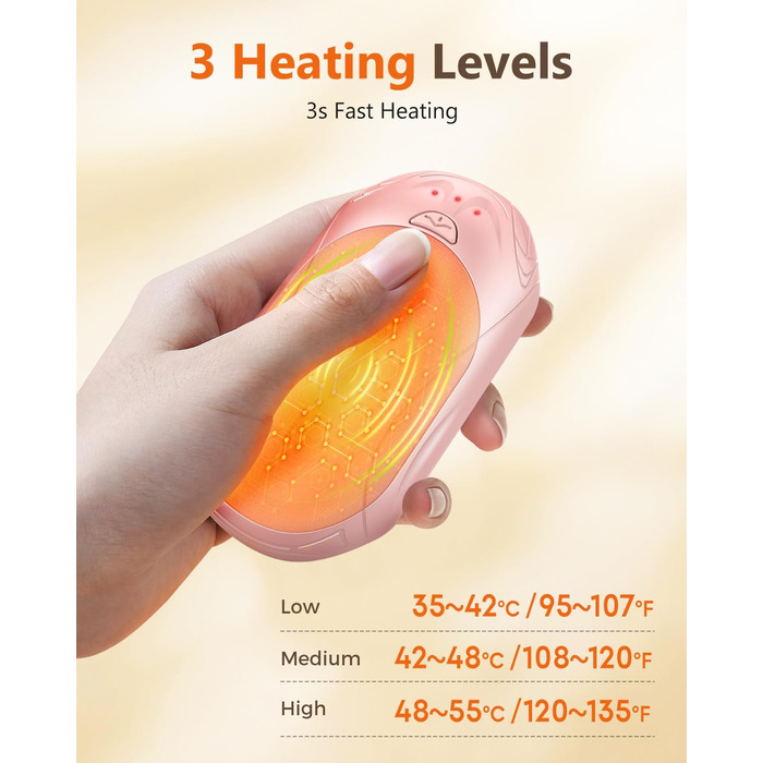 Електричні грілки для рук BOSONER 2 шт. 6000mAh USB, портативні, для чоловіків та жінок, рожеві