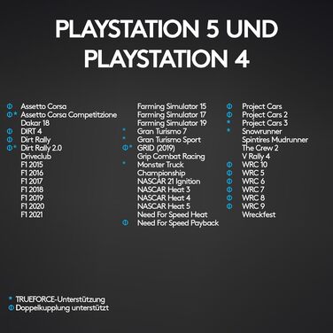 Logitech G29 Driving Force Racing Wheel – Ігровий кермо з Force Feedback для PS5, PS4, PC, Mac. Шкіряне кермо, педалі з нержавіючої сталі.