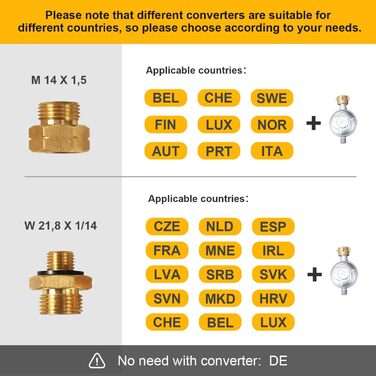 Газовий обігрівач Jiubiaz 4200W з інфрачервоним керамічним нагрівачем, 1260W електричний нагрів, включає редуктор, шланг та адаптер для балонів (Бутан/Пропан)