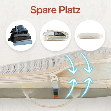 Набір компресійних органайзерів для одягу TRAVEL DUDE (4 шт.), легкі пакувальні куби з переробленого пластику для валізи та рюкзака, пісочний беж