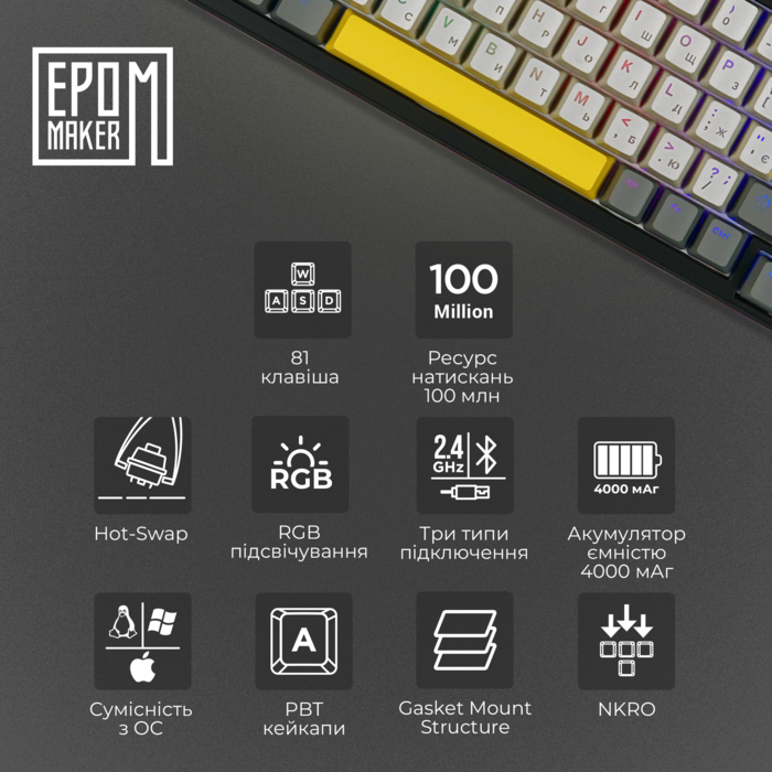 Клавіатура механічна бездротова EPOMAKER TH80 SE Budgerigar V2 Black (TH80-SE-B-BV2)